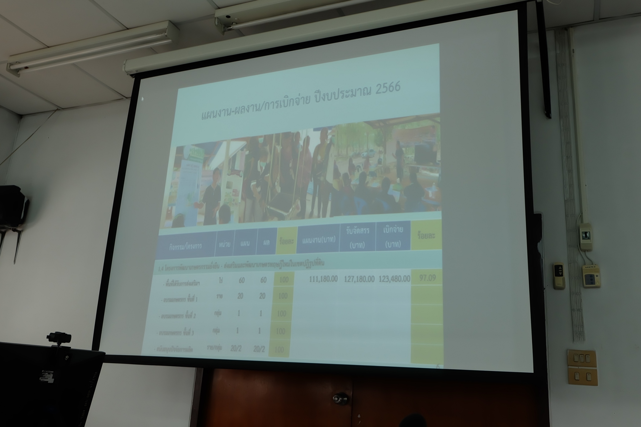 title - ผู้ตรวจราชการกรม ประชุมติดตามผลการดำเนินงานตามแผนการตรวจราชการ ส.ป.ก. ประจำปีงบประมาณ พ.ศ. 2566 รอบที่ 2 เขตตรวจราชการที่ 11 จังหวัดสกลนคร